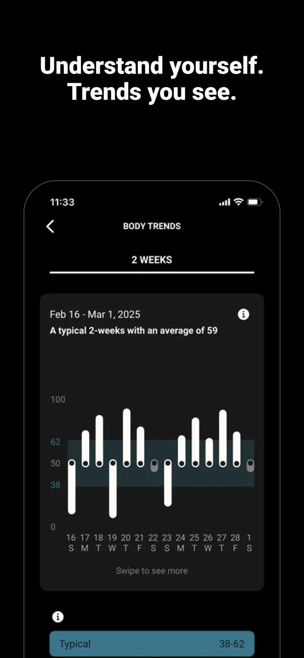 #6. Ohms: Daily Mood & Wellness (iOS) Av: Ohms Inc.