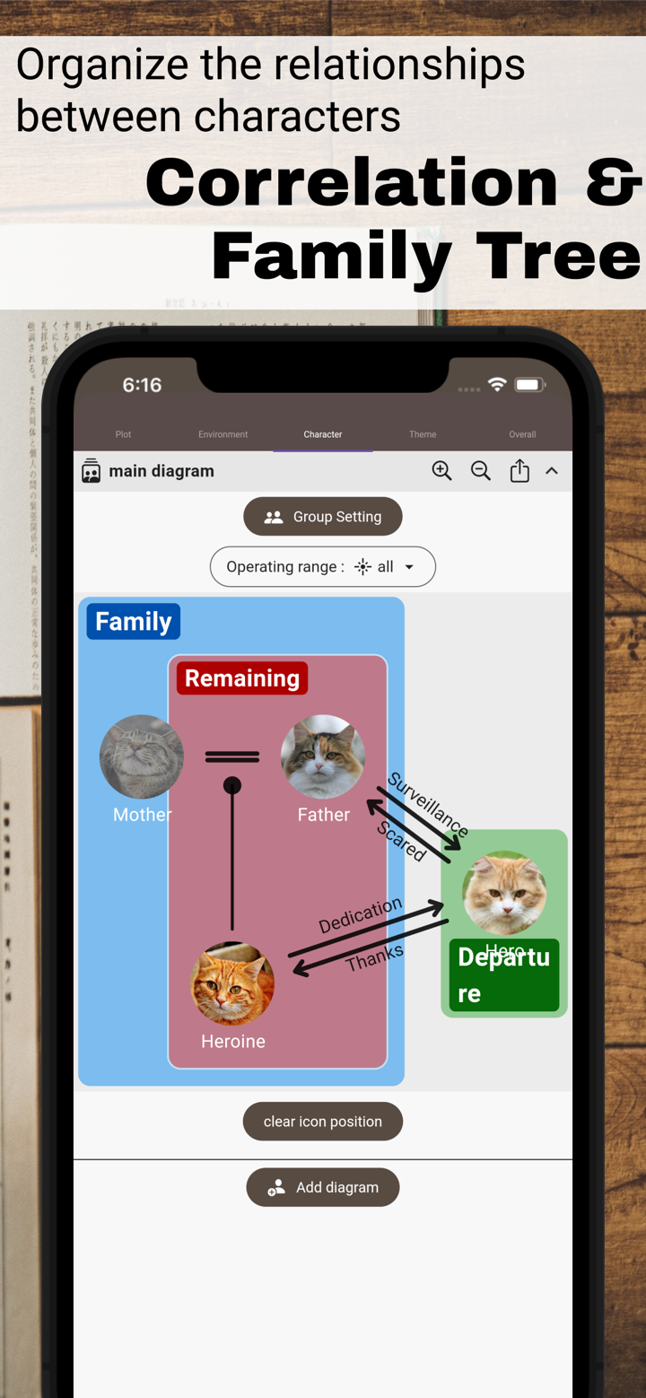 Story Plotter - idea to plot - screenshot 7