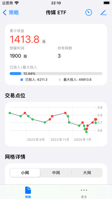 网格交易工具箱 Screenshot