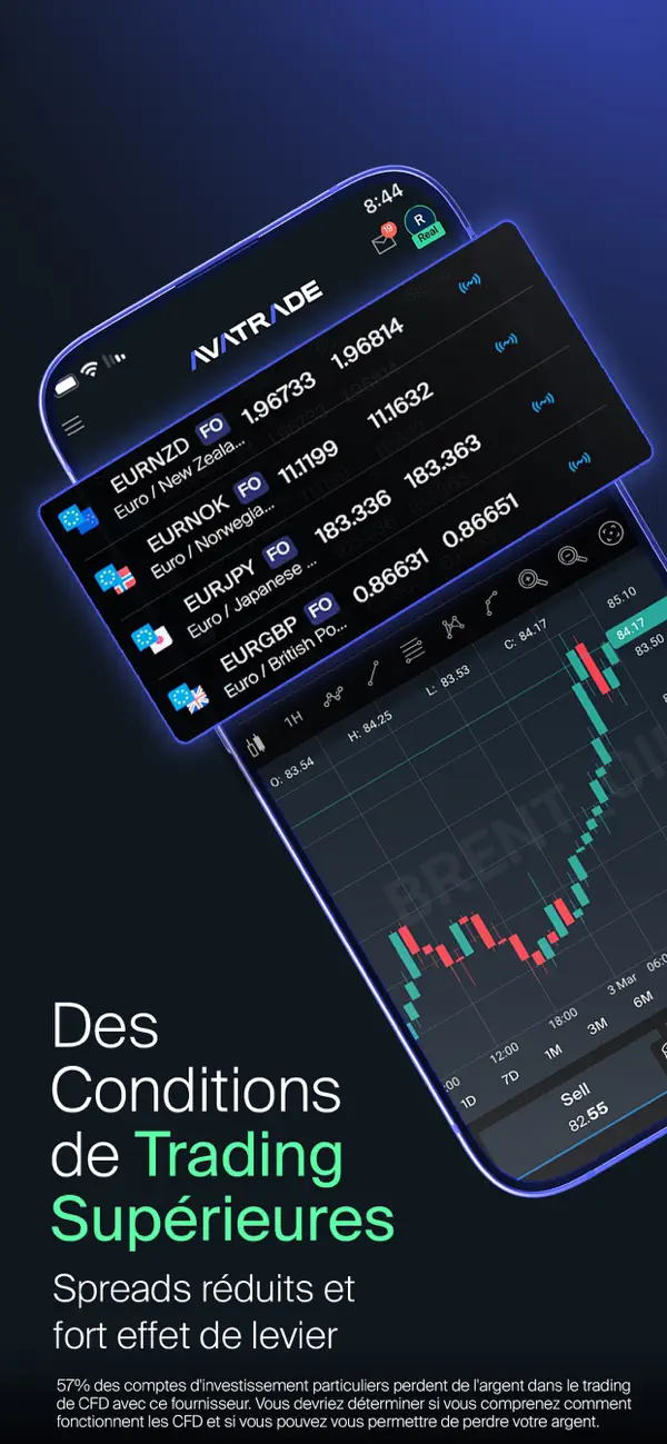 Screenshot #3 pour AvaTrade: Trading & Invest