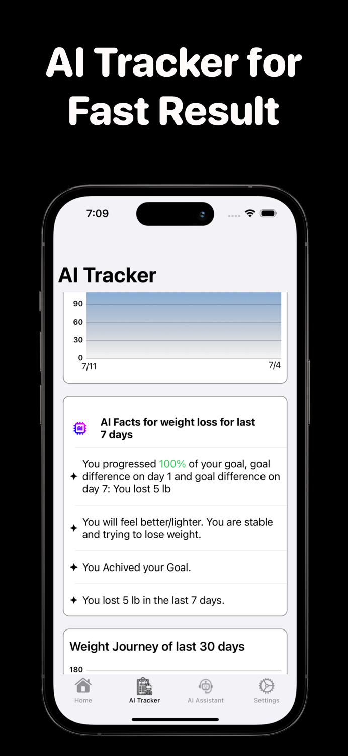 Losing Weight App - AI Assist
