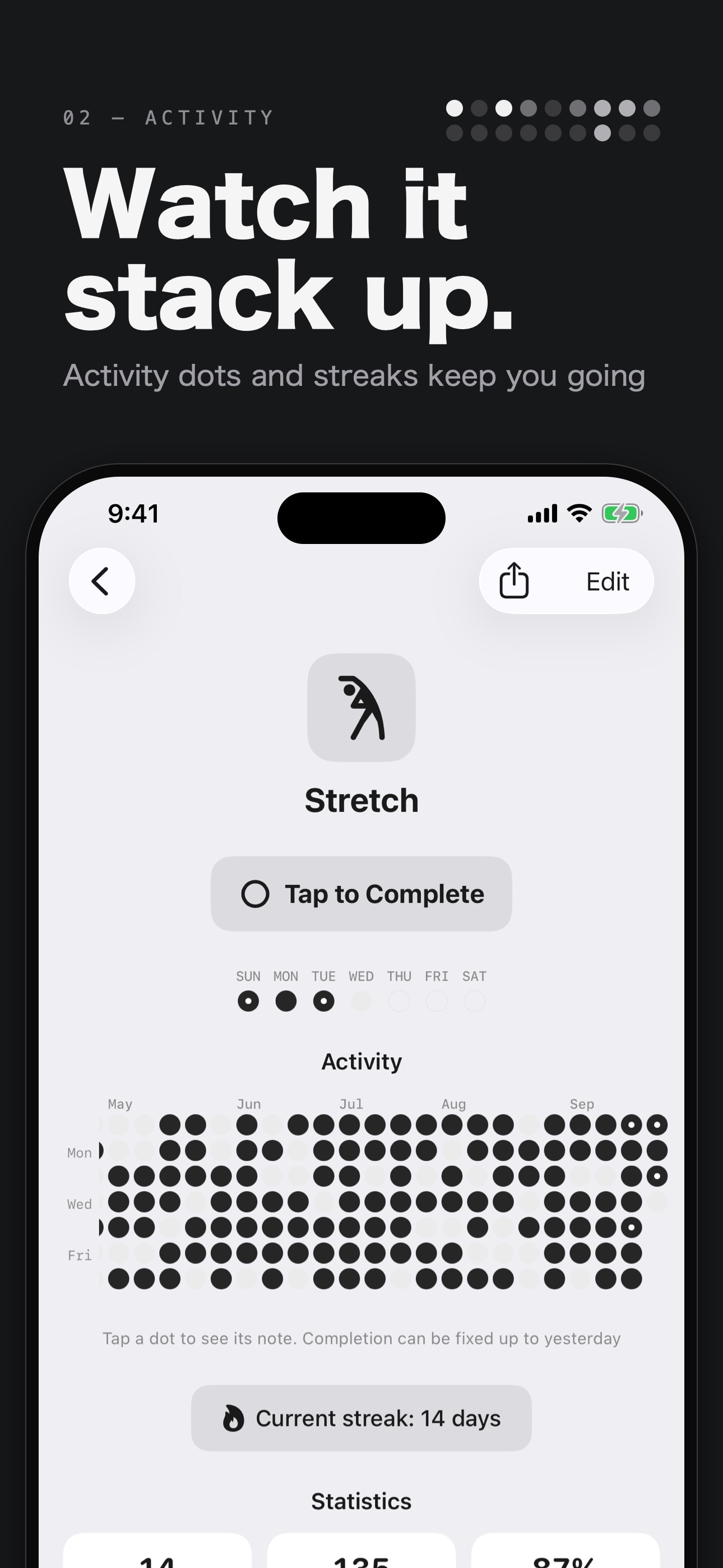 Screenshot 2 of HabitPanel: Habit Tracker