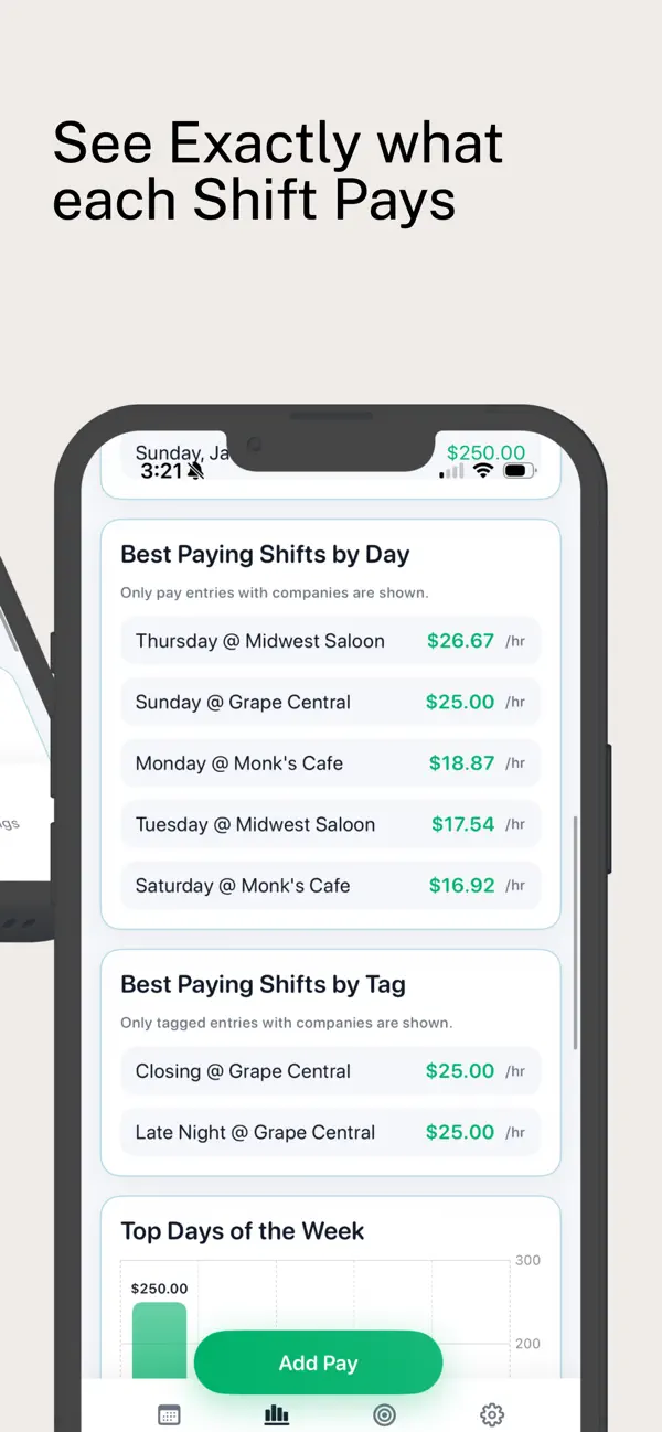 #3. Server Tip Tracker (iOS) Ved: Brightwood Apps LLC