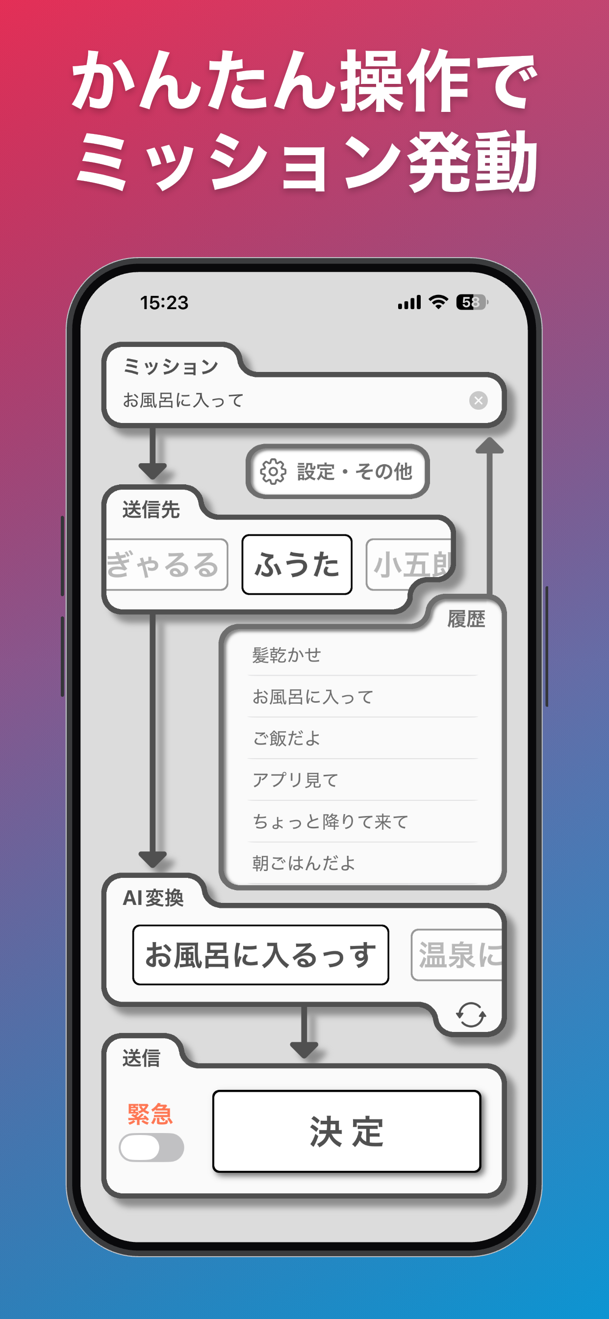 ADHDミッション screenshot 3