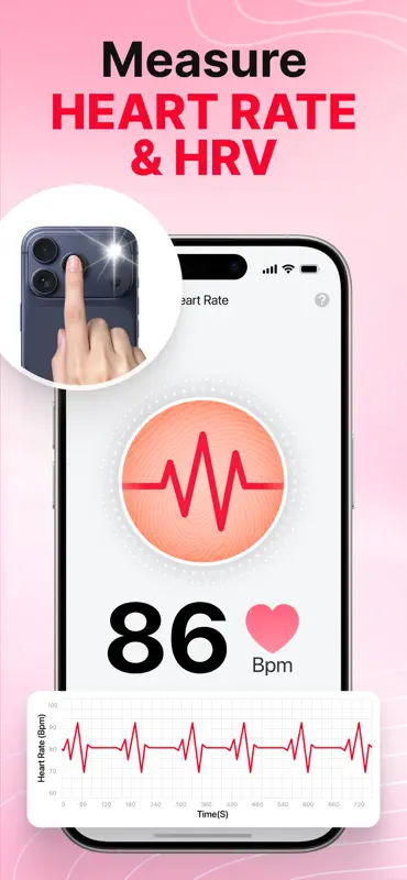CardiCare - Heart Rate&Health screenshot 1 of 5
