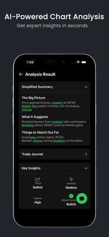 Chart AI Analysis screenshot
