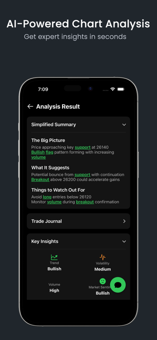 Chart AI Analysis Screenshot 2 of 6