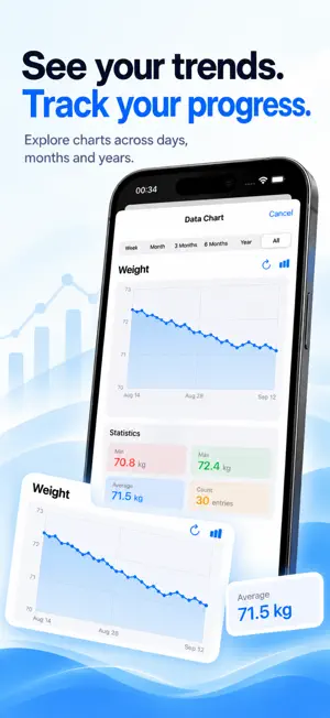Daily Data Tracker screenshot 3