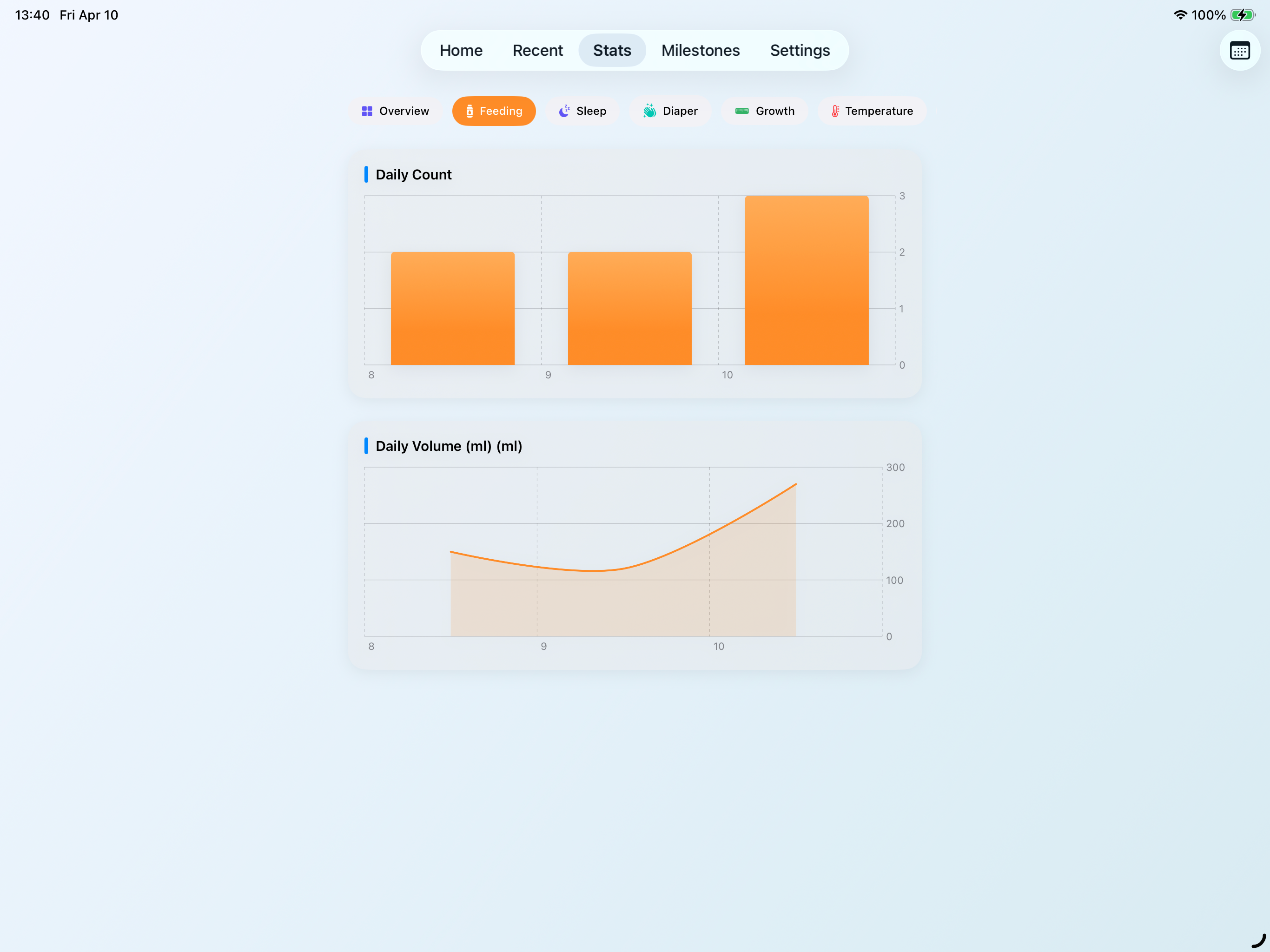 LittleLog: Baby Tracker & Log