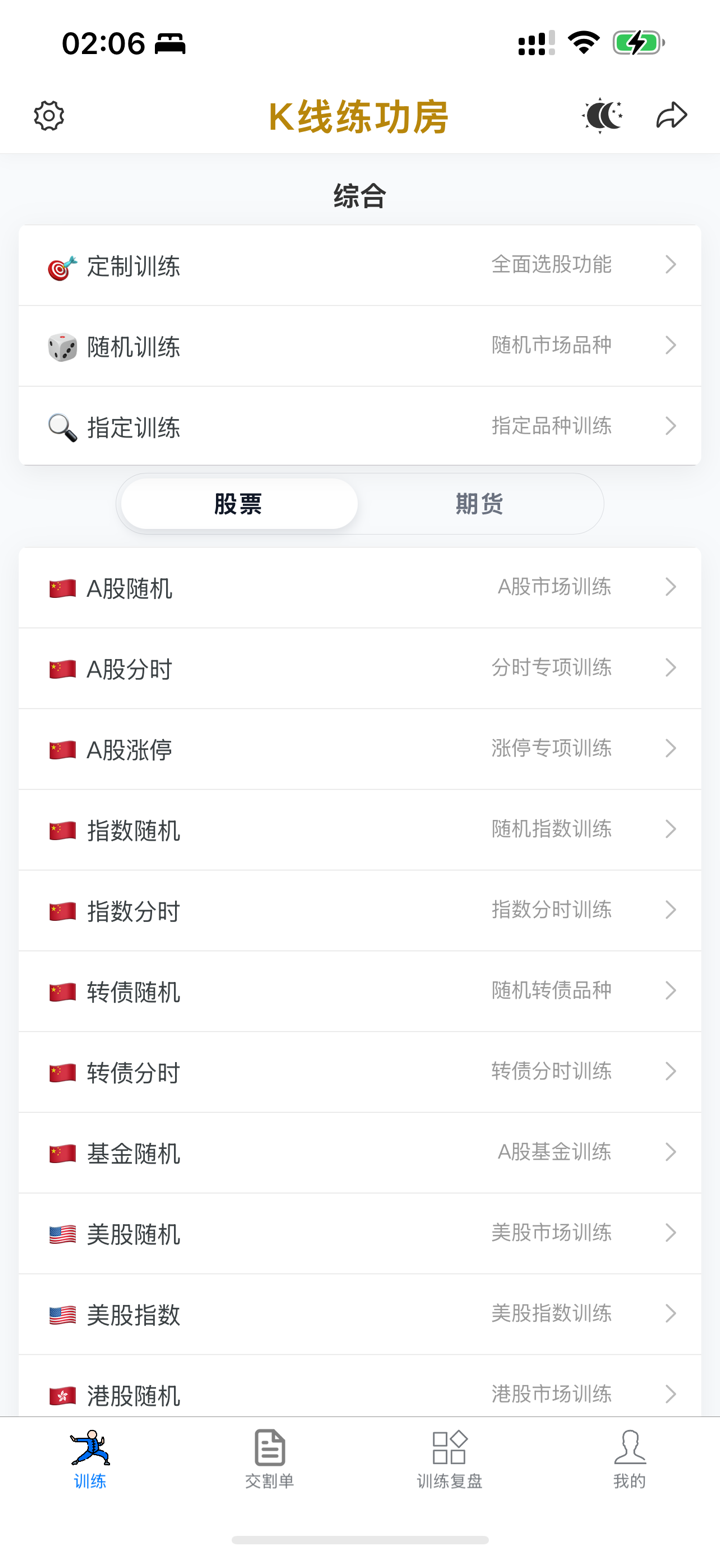 K线练功房-修炼交易技艺,悟透市场之道 screenshot 1