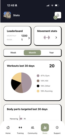 Burst: Run & Strength Coach screenshot