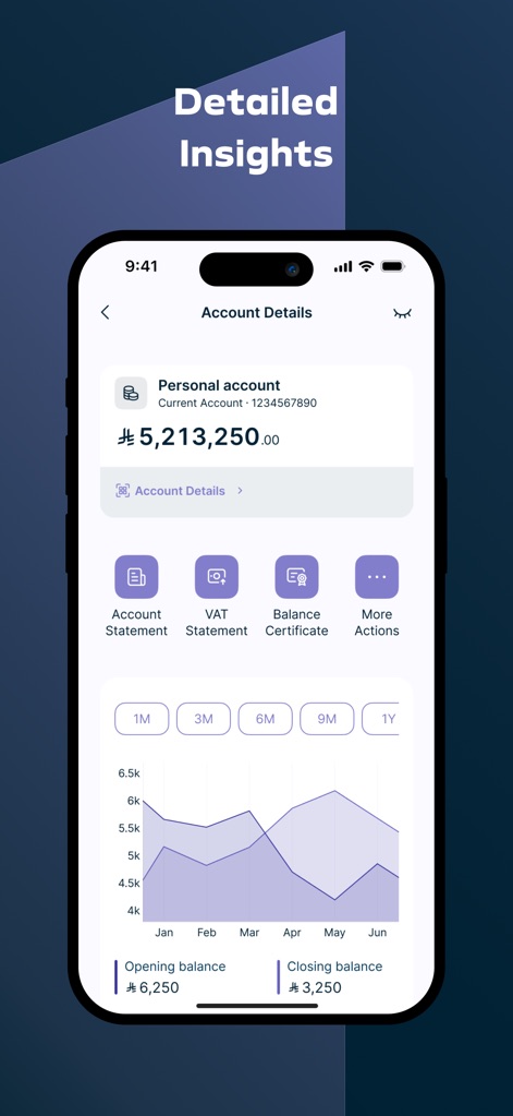 Alinma Business - Finance App | MWM