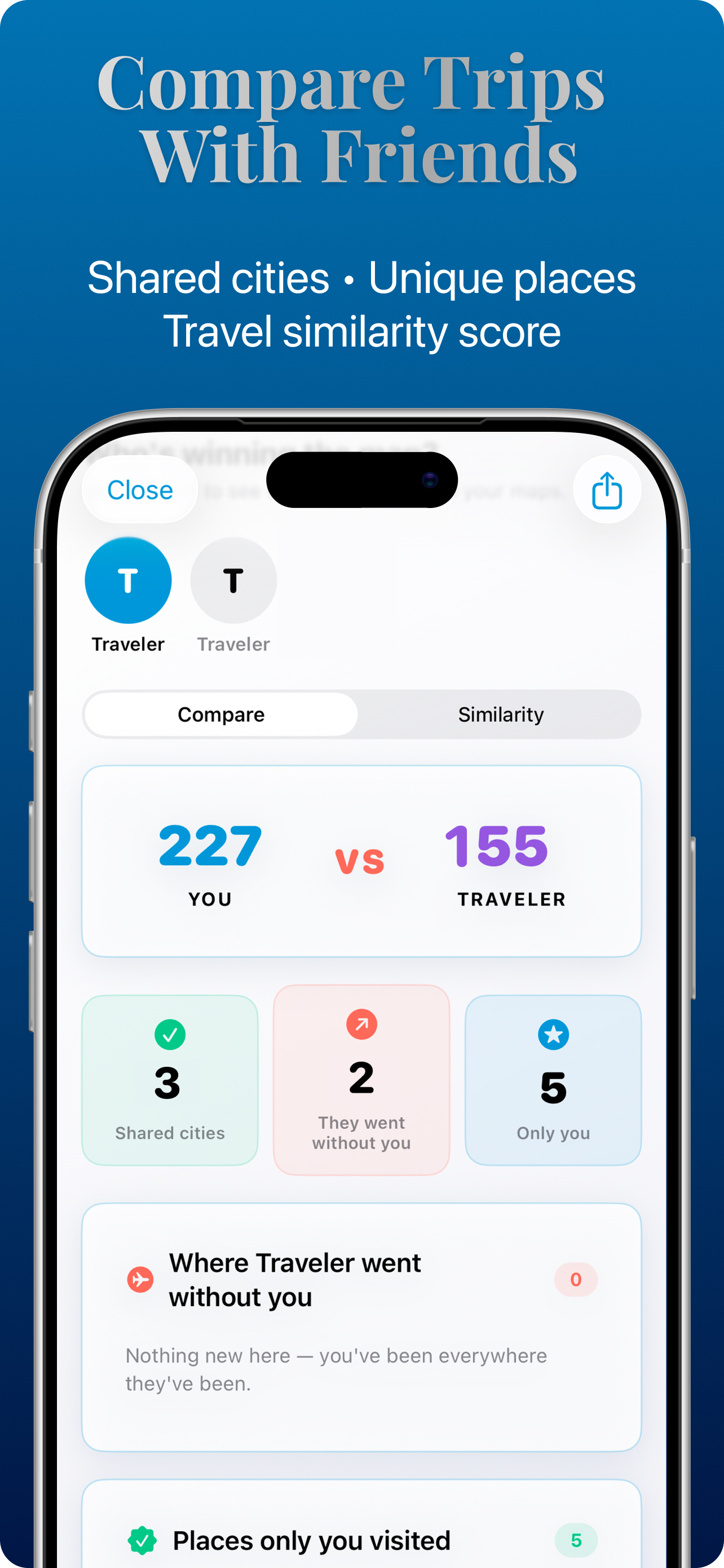 Travelog: Track.Rank.Complete.