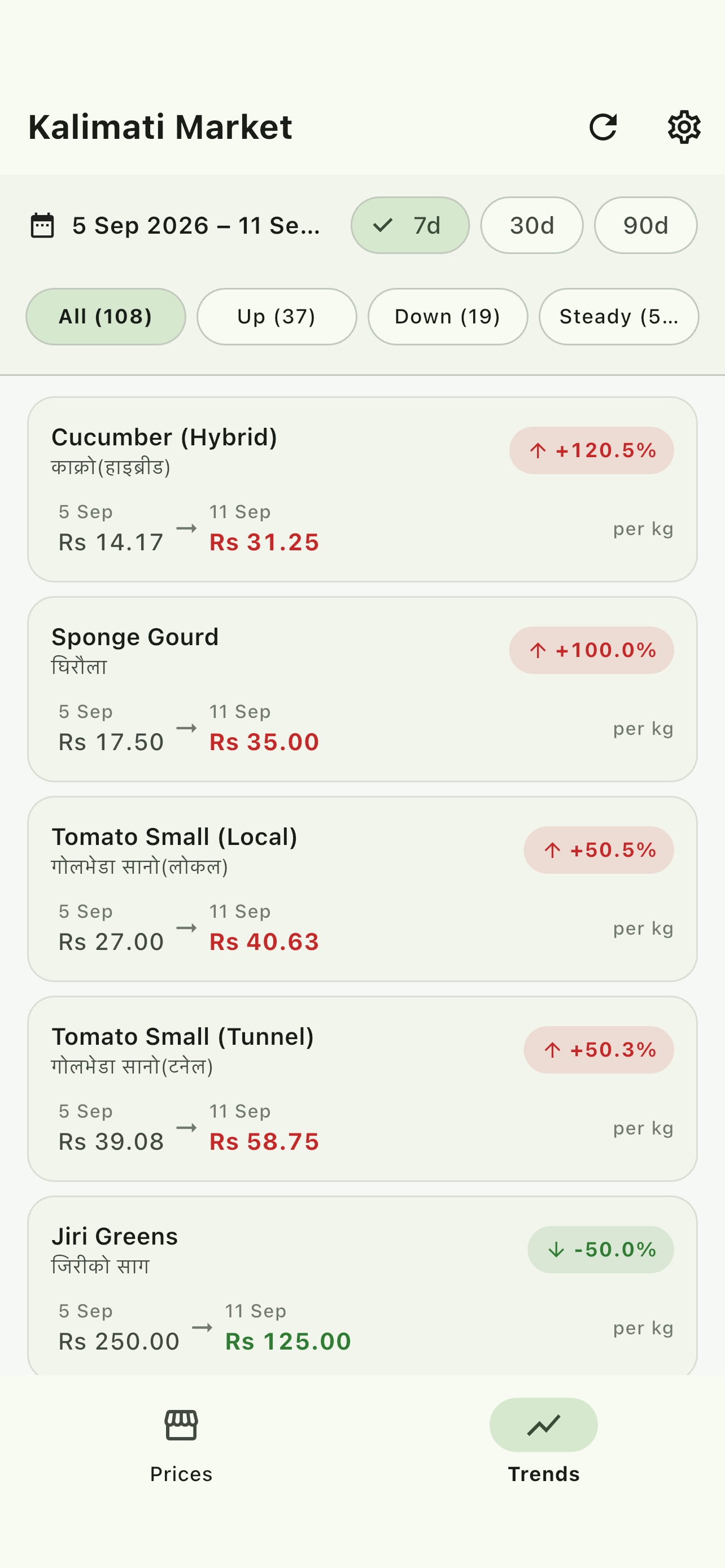 Screenshot 5 of Kalimati Tarkari कालिमाटी बजार