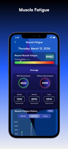 Asesso Health Screenshot 4 of 7