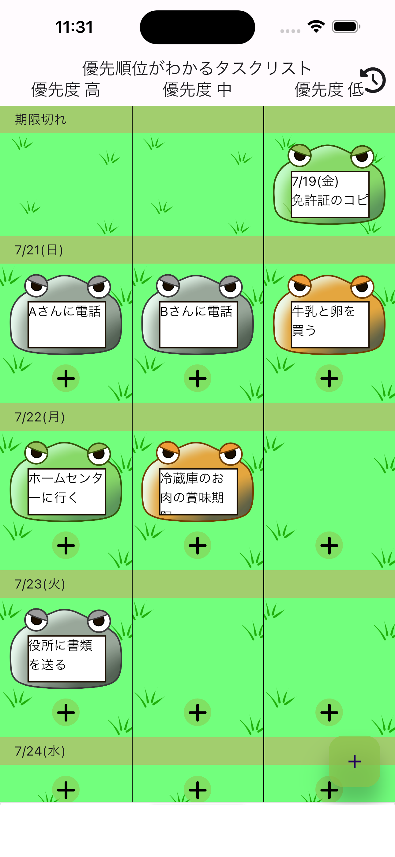 優先順位がわかるタスクリスト