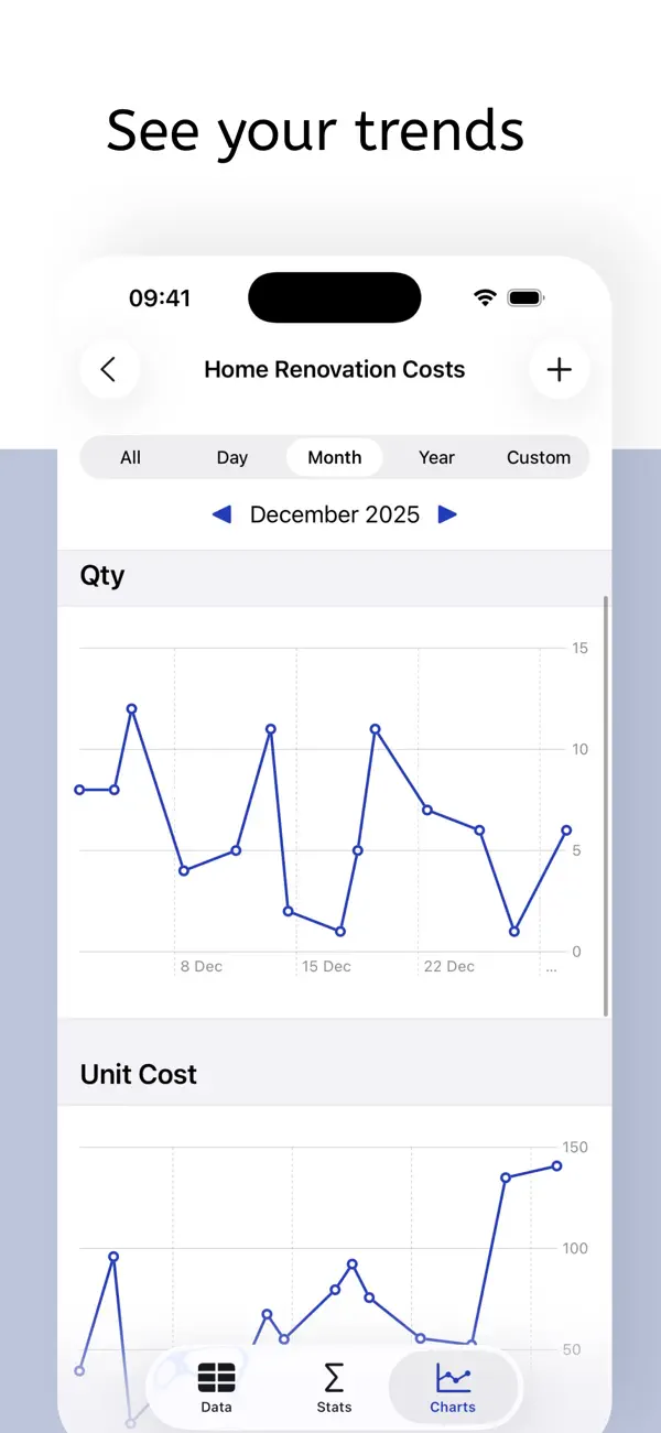 Screenshot #3 pour AnyLog - Track Anything