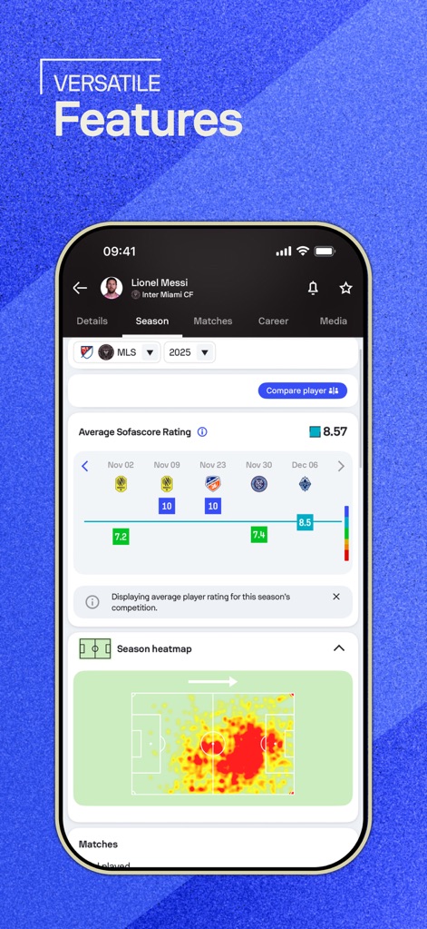 Sofascore: Live Sports Scores - In-Depth Player Stats