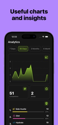 UpFocus - Habit Tracker screenshot