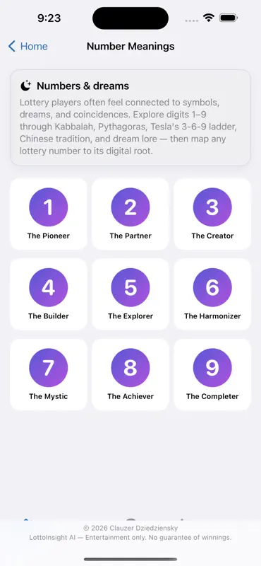 LottoInsight AI screenshot 2 of 10
