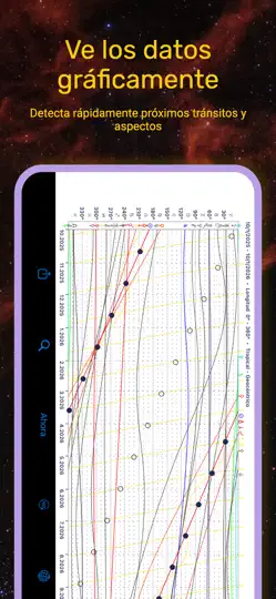 Captura de pantalla de IPhemeris Astrología Efeméride en iPhone 6