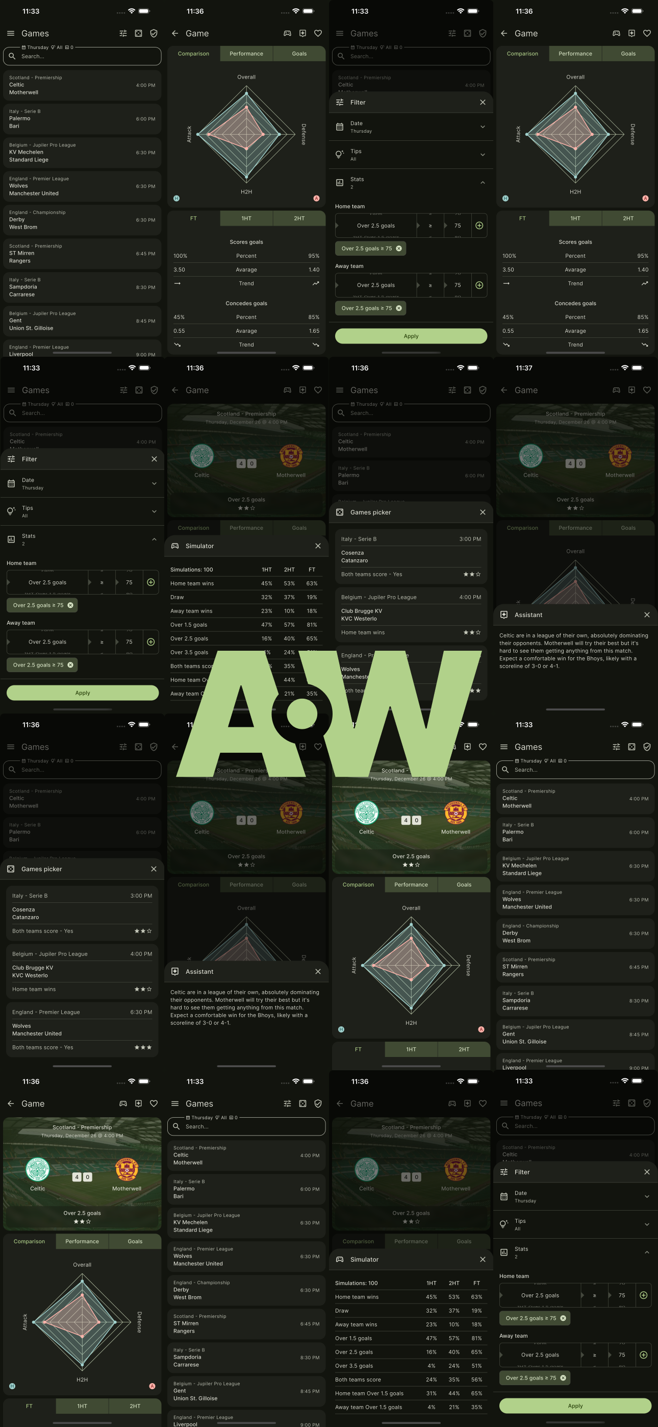 AiWon