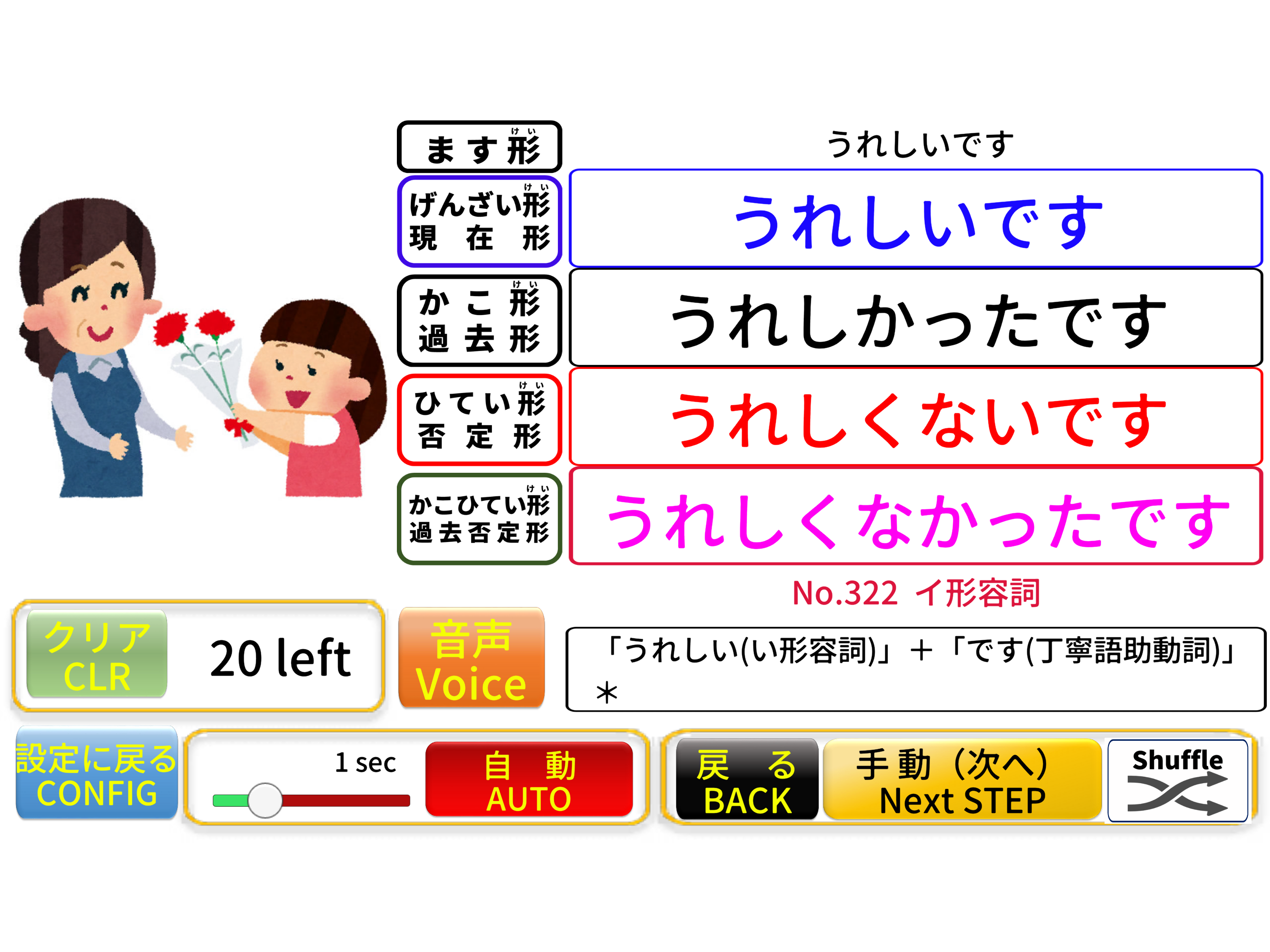 学校の場面シラバスと日本語動詞活用