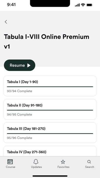Screenshot #3 pour My Daily Leadership