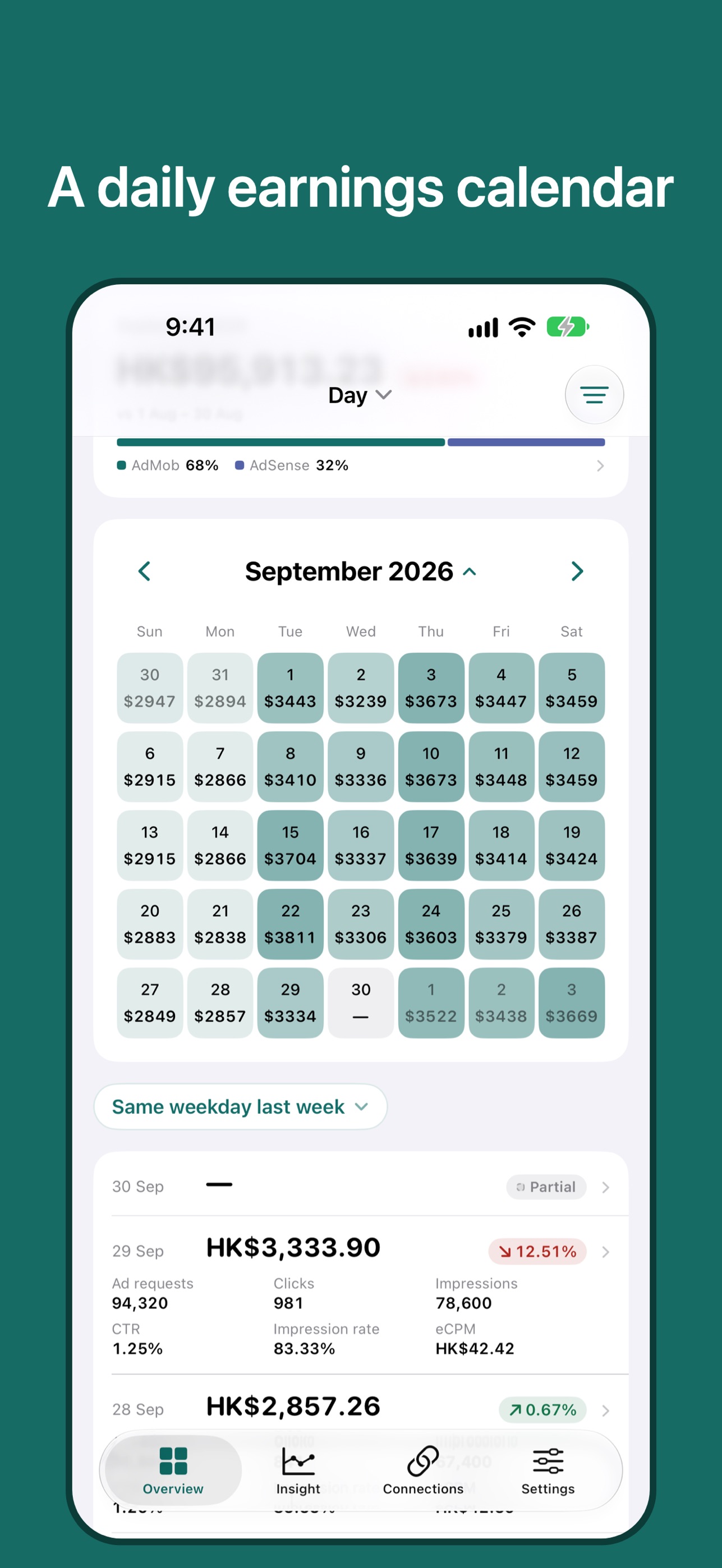 Screenshot 2 of EarnHub：追蹤收入報表