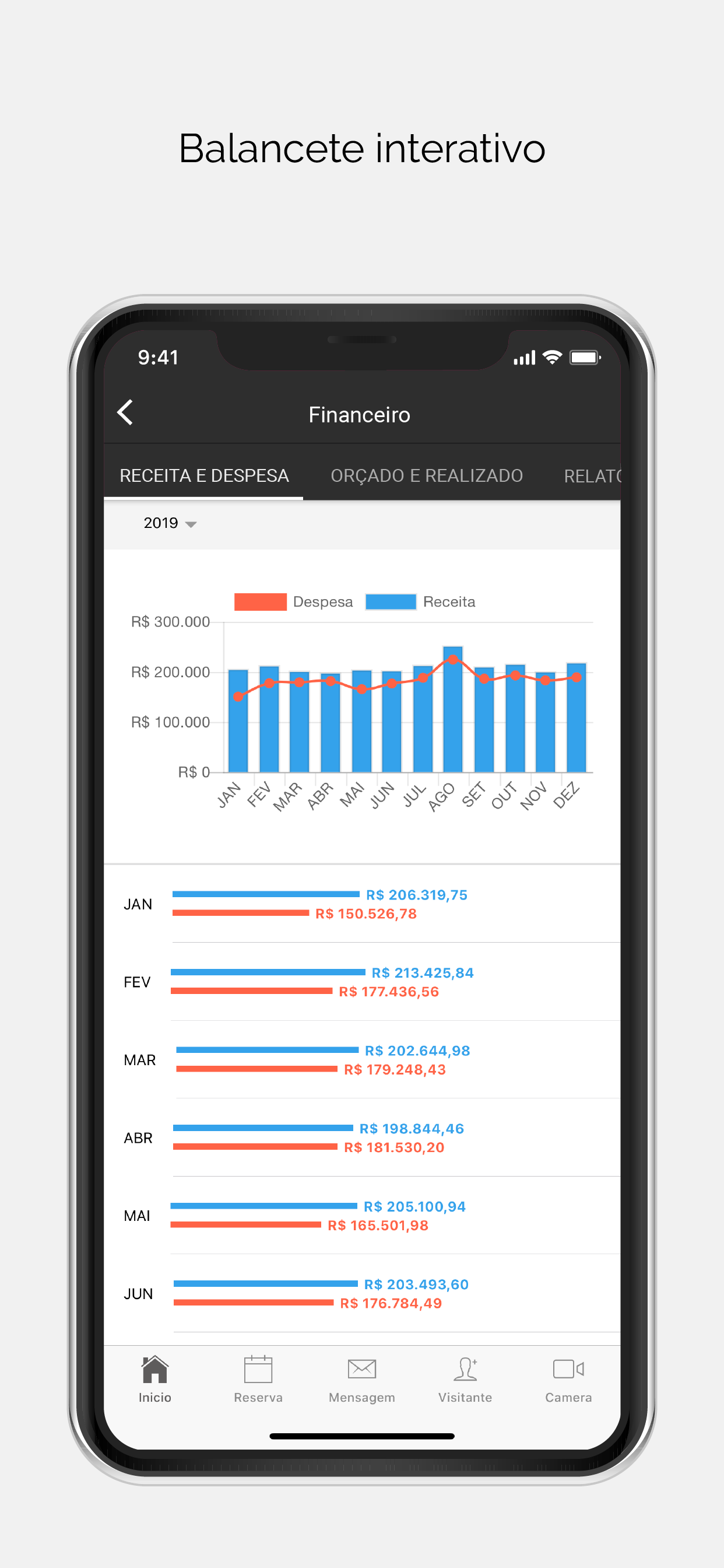 FN CONDOMÍNIOS screenshot 3