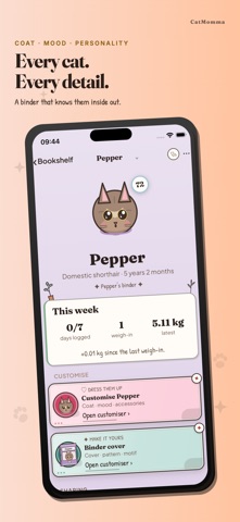 CatMomma: Cat Care Tracker Screenshot 3 of 10