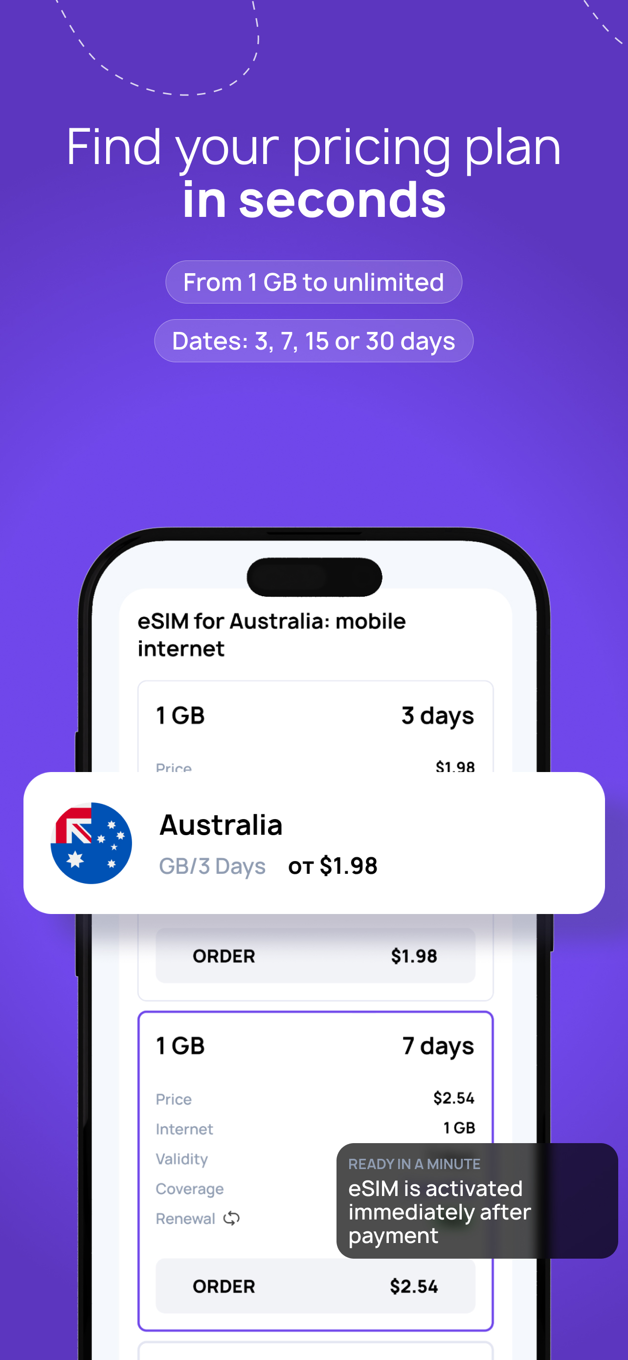 eSimka: eSIM for Travel Data screenshot 2