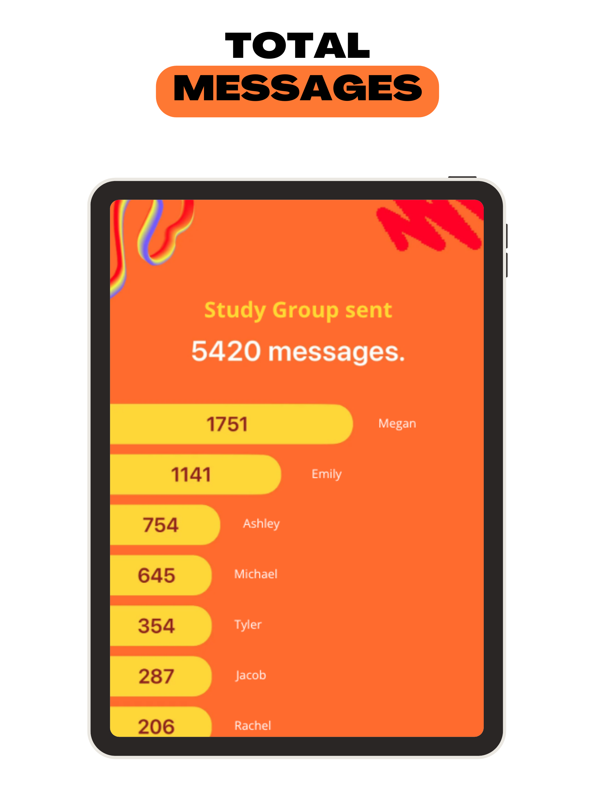 Wrapp: Chat Recap