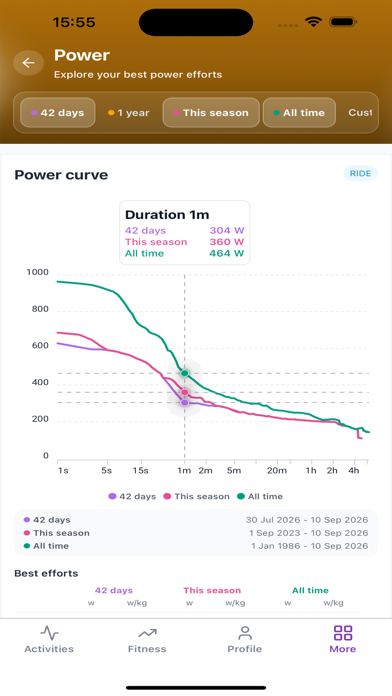 Subintervals screenshot
