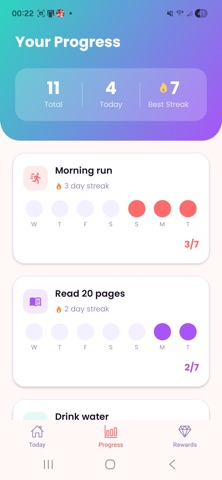 Aria's Habits screenshot