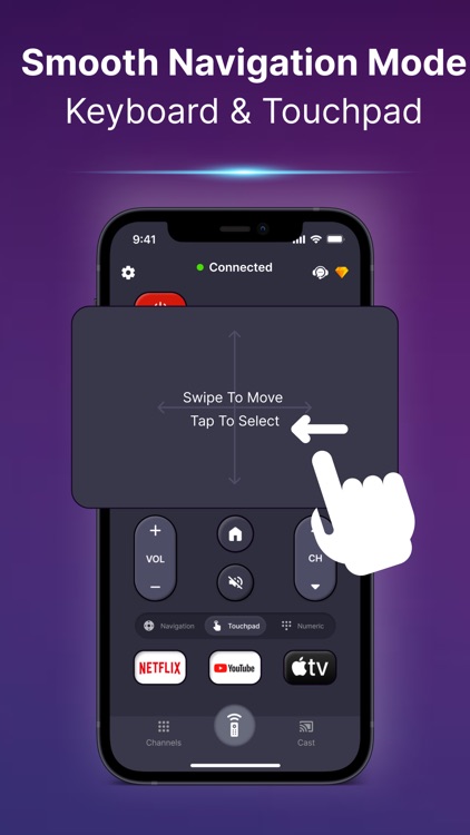 TV Remote Control - Smart TVs