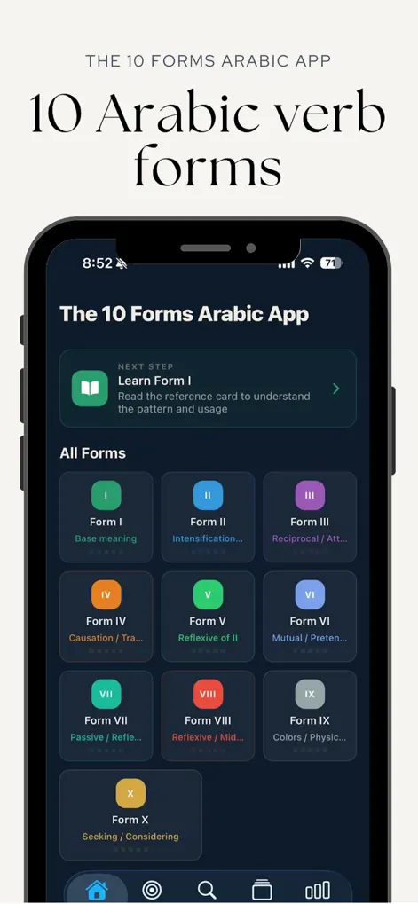 The 10 Forms Arabic App - Education App | MWM