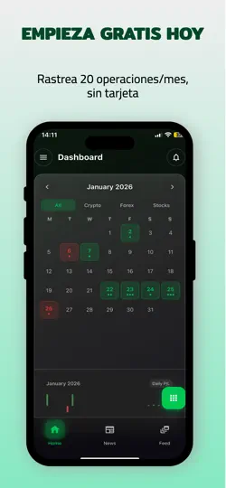 Captura de pantalla de Mergen: Diario De Comercio en iPhone 6