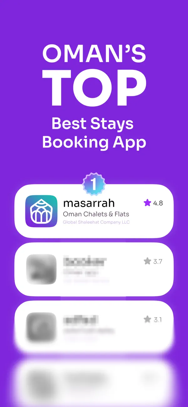 Screenshot #2 pour Masarrah: Chalets & Apartments
