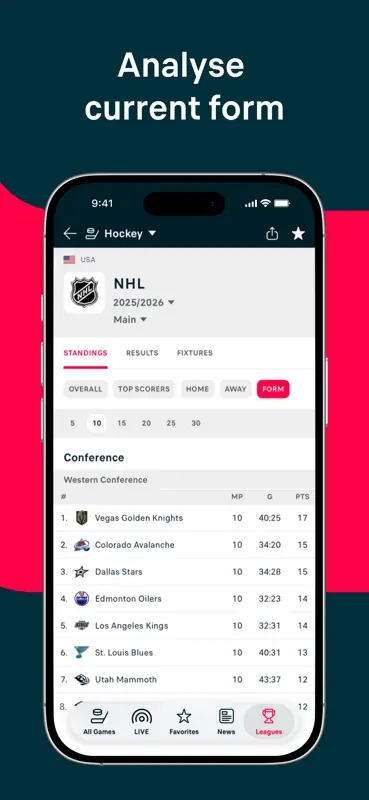 Flashscore: Live Scores & News screenshot 6 of 10