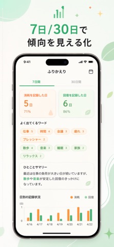 マインログ screenshot