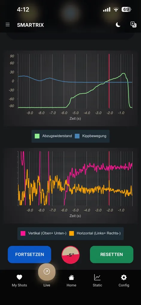 SMARTRIX - Sports App | MWM
