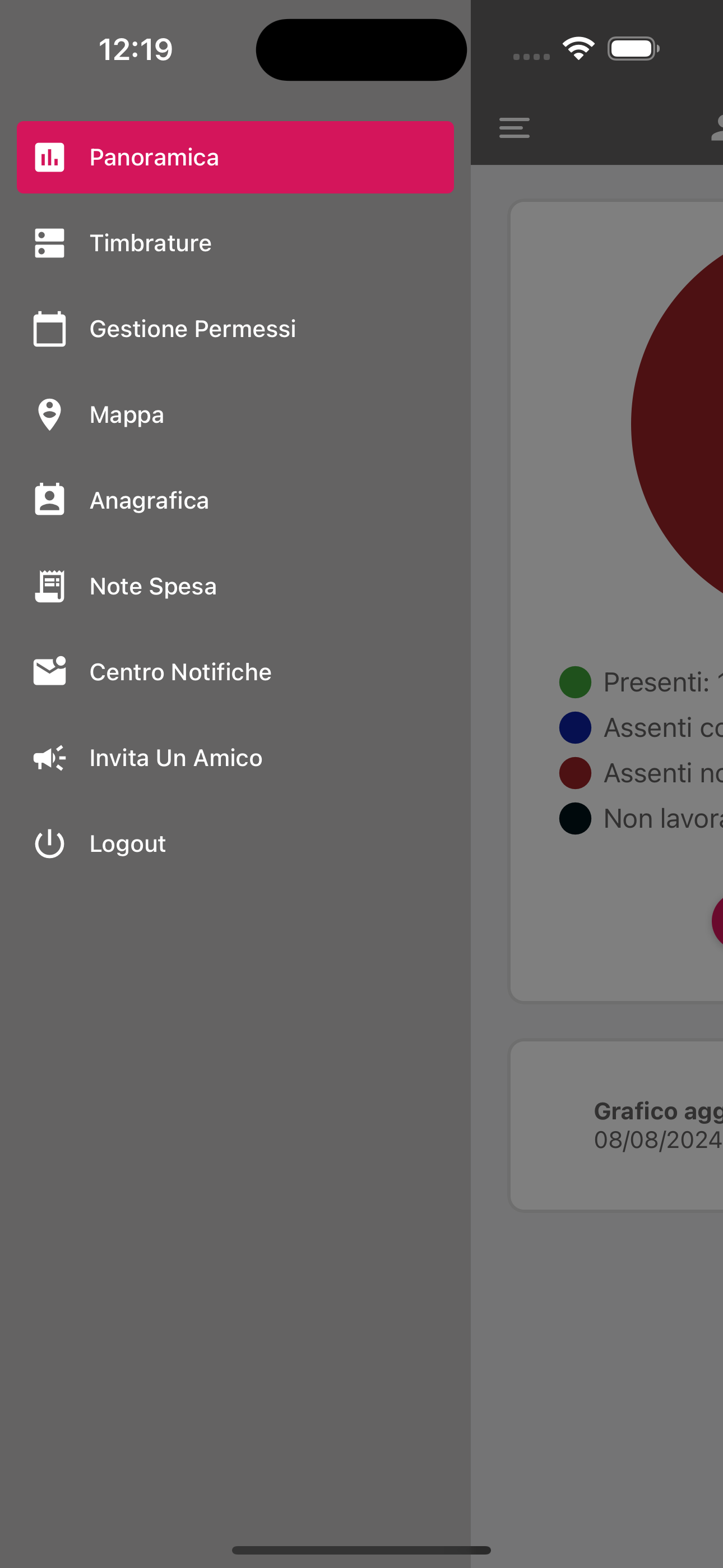 Presenze Admin