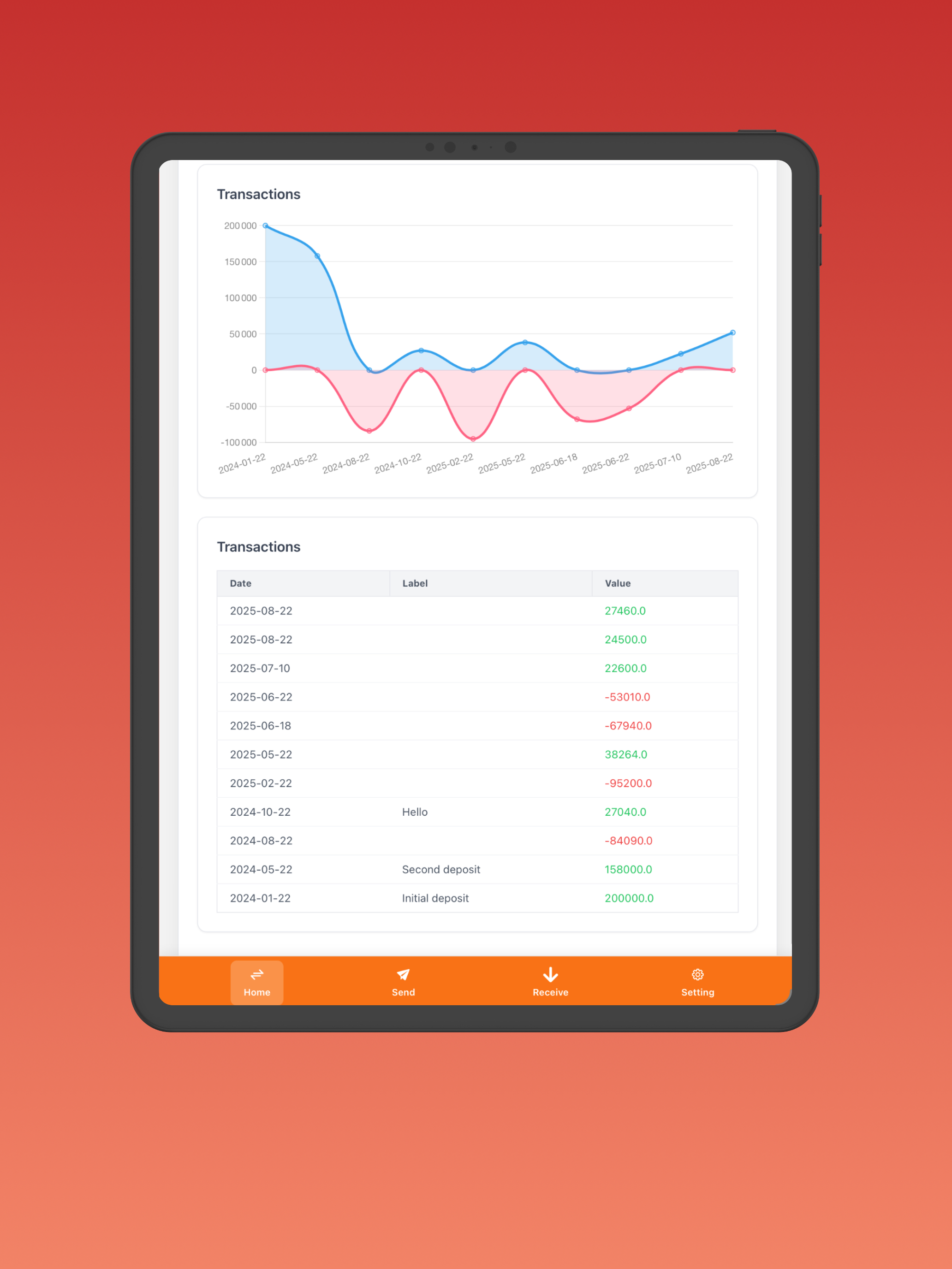Feather: Mobile App