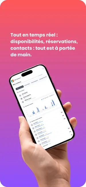 elloha screenshot 4