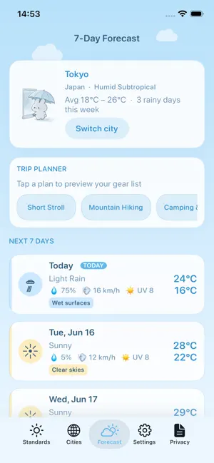 HareForCast iPhone screenshot 2