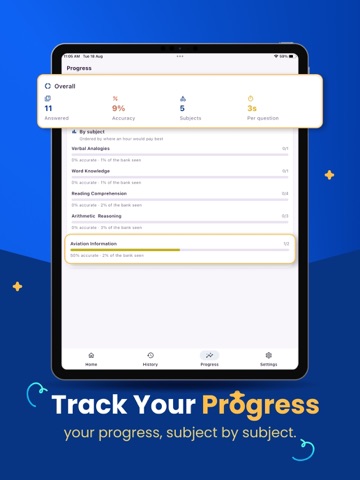 AFOQT Practice Test Prep 2026 iPad screenshot