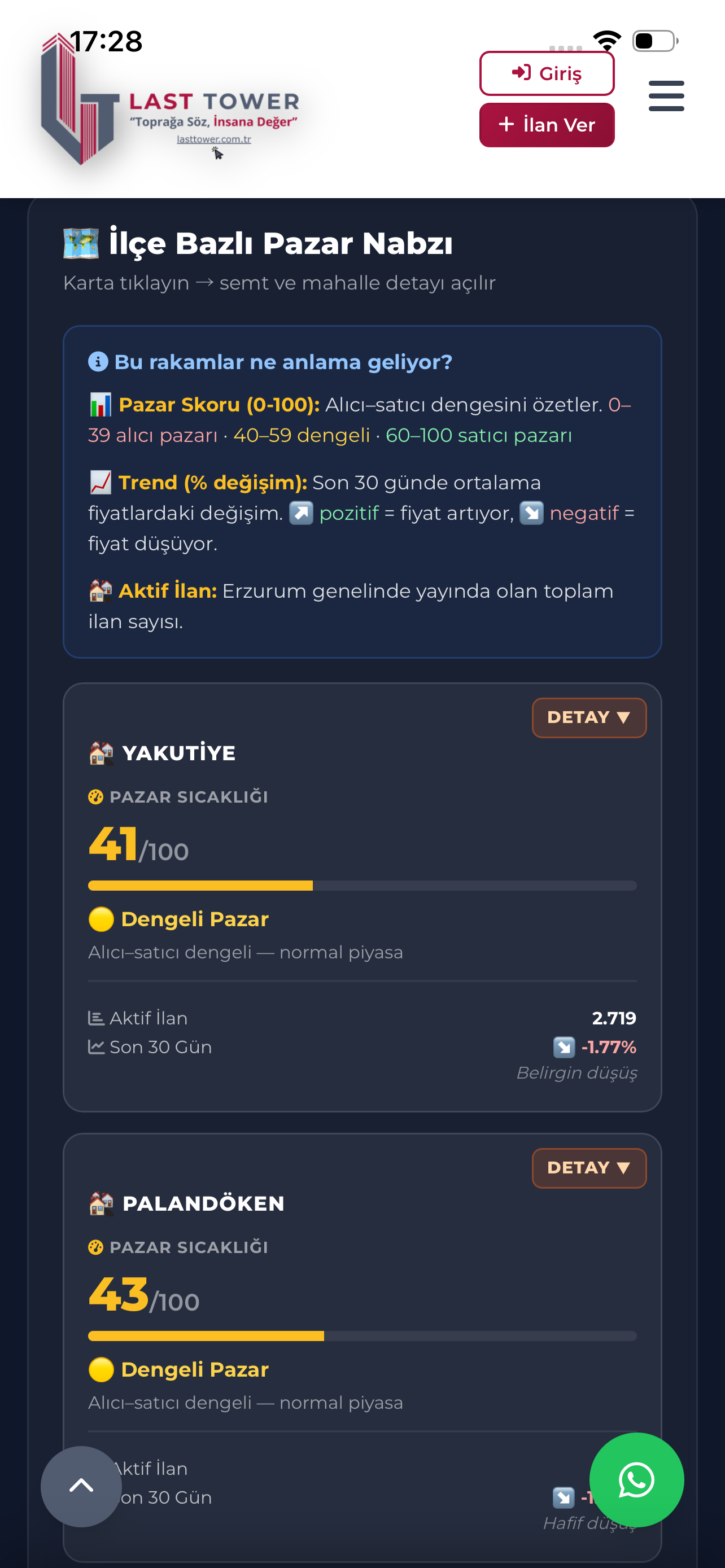 Last Tower Gayrimenkul screenshot 5
