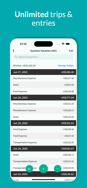 Tripcoin - Travel budget Screenshot