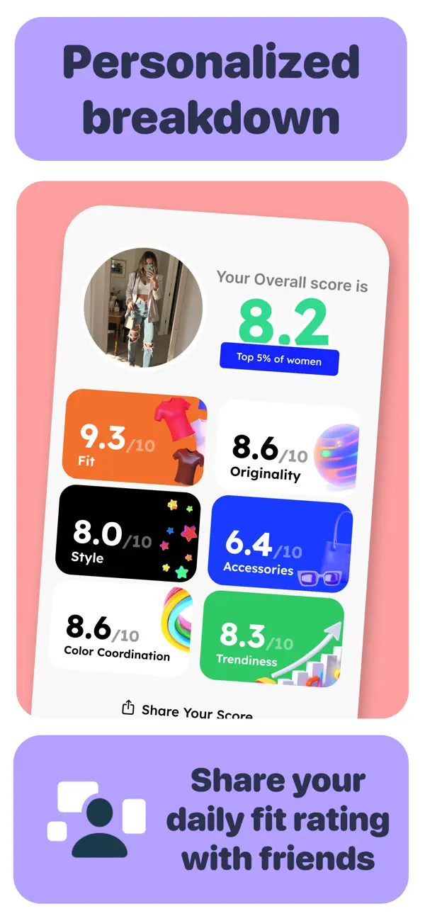 Screenshot #2 pour Drippy - AI Fashion Stylist